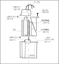 泳動槽構成部品